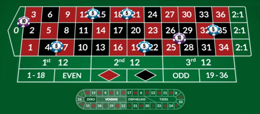 Khám phá trải nghiệm độc đáo tại 92slot: Cảm hứng từ casino royale poker scene